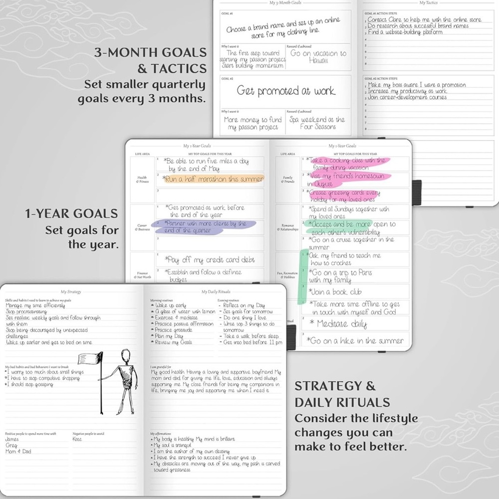 LAST CHANCE SALE! Legend Planner Gray Gold Detailing Weekly Monthly Organizer - Picture 6 of 10